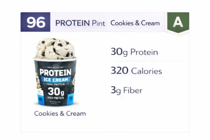 Protein Pints – Cookie Dough