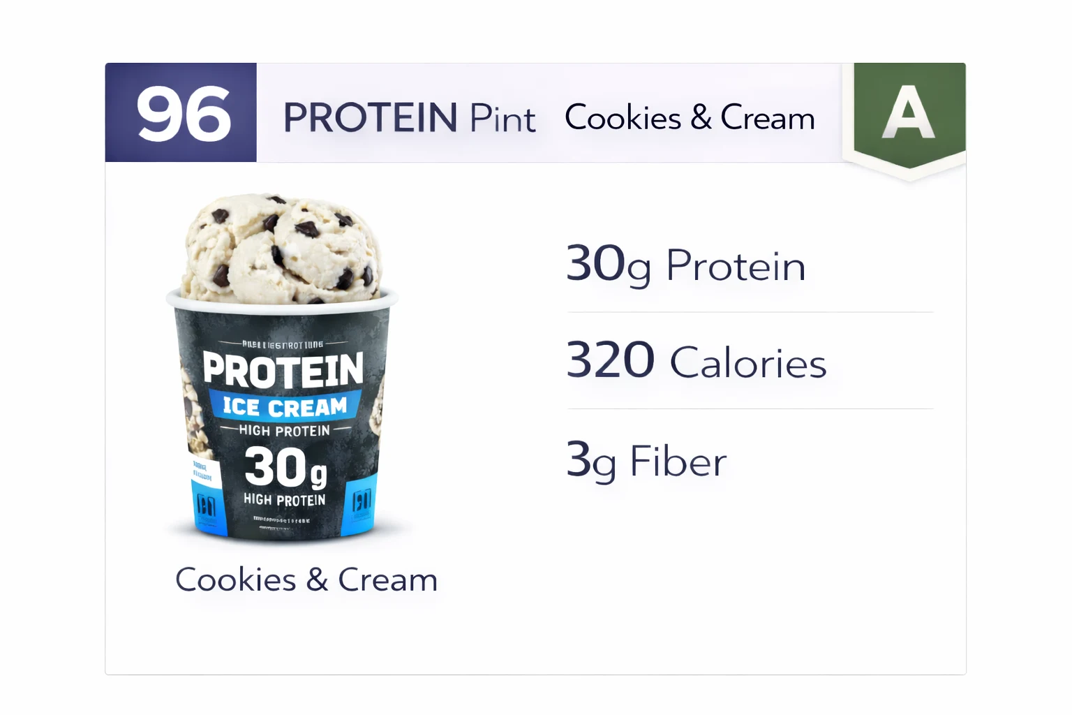 Protein Pints – Cookie Dough Protein Pints – Cookie Dough