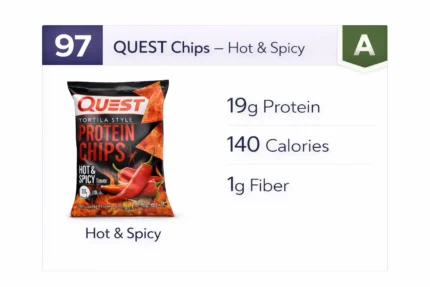 Quest Chips – Hot & Spicy