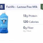 Fairlife–Lactose Free Milk