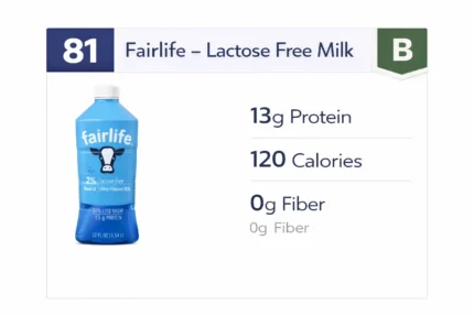 Fairlife–Lactose Free Milk