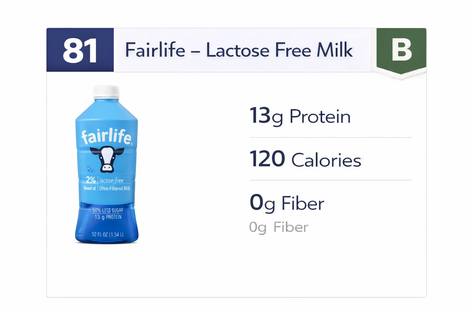 Fairlife–Lactose Free Milk Fairlife–Lactose Free Milk