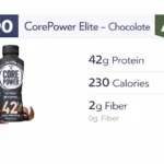 CorePower Elite–Protein Shake