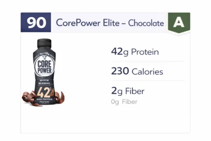 CorePower Elite–Protein Shake
