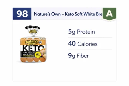 Nature’s Own Life–Keto Hotdog Buns