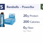 Barebells–ProteinBar