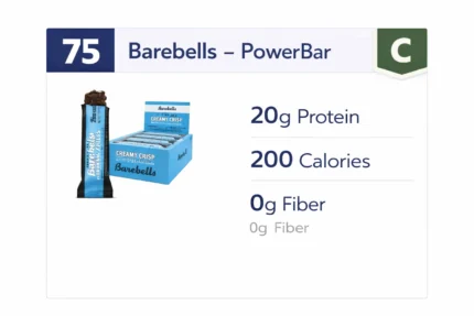 Barebells–ProteinBar