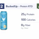 BuckedUp – Protein RTD