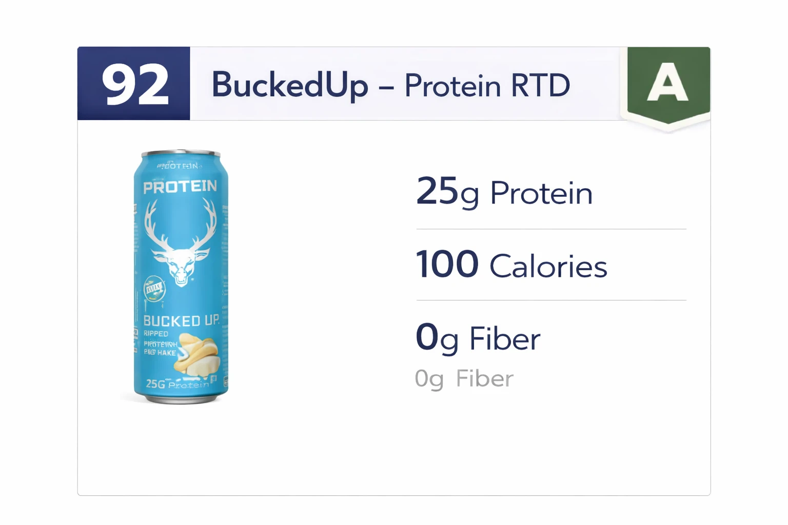 BuckedUp – Protein RTD BuckedUp – Protein RTD