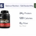 Optimum Nutrition–Gold Standard Whey