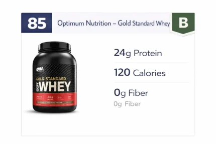 Optimum Nutrition–Gold Standard Whey