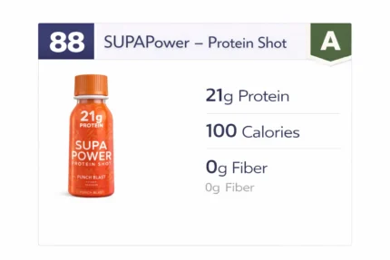 SUPAPower–ProteinShot